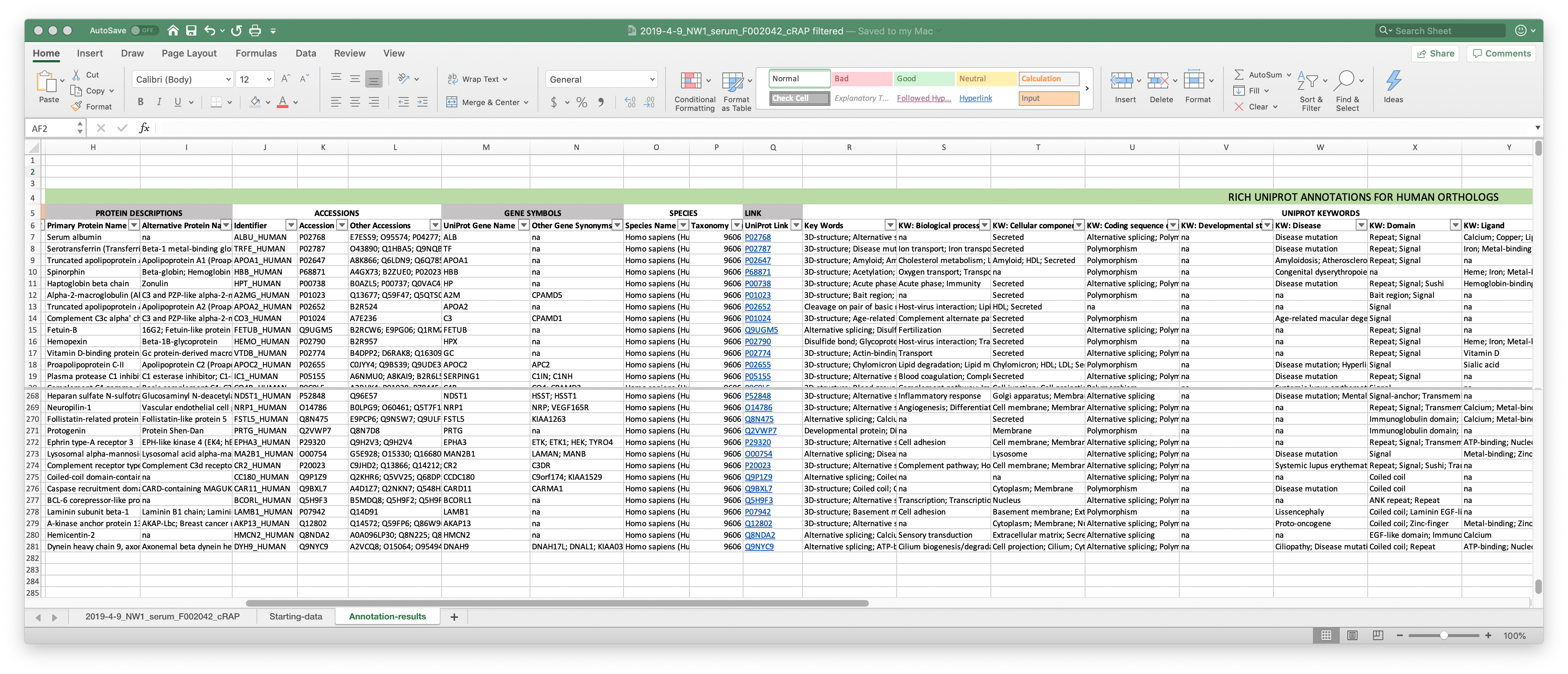 Excel after formatting 2