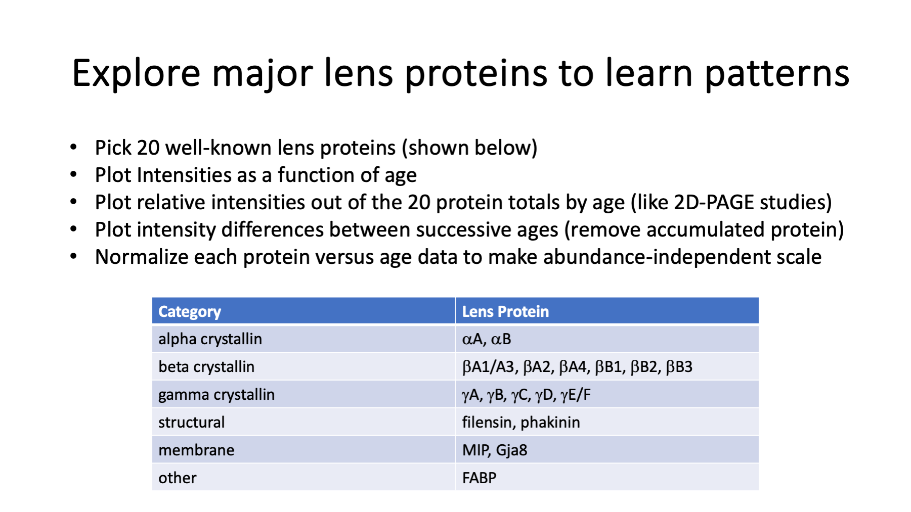 Slide 30