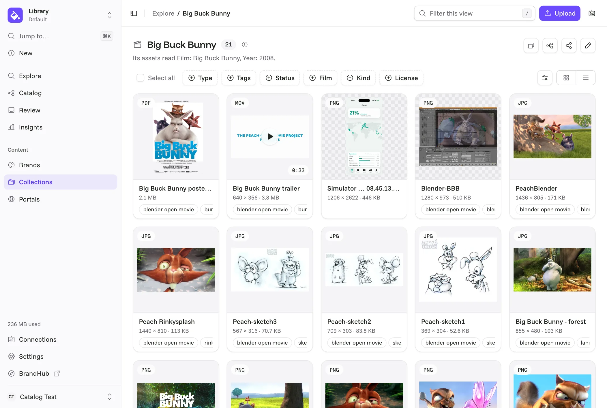 Artbucket's Explore: the Big Buck Bunny collection in a grid, with New, Explore, Catalog, Review, Insights and the Content group in the sidebar