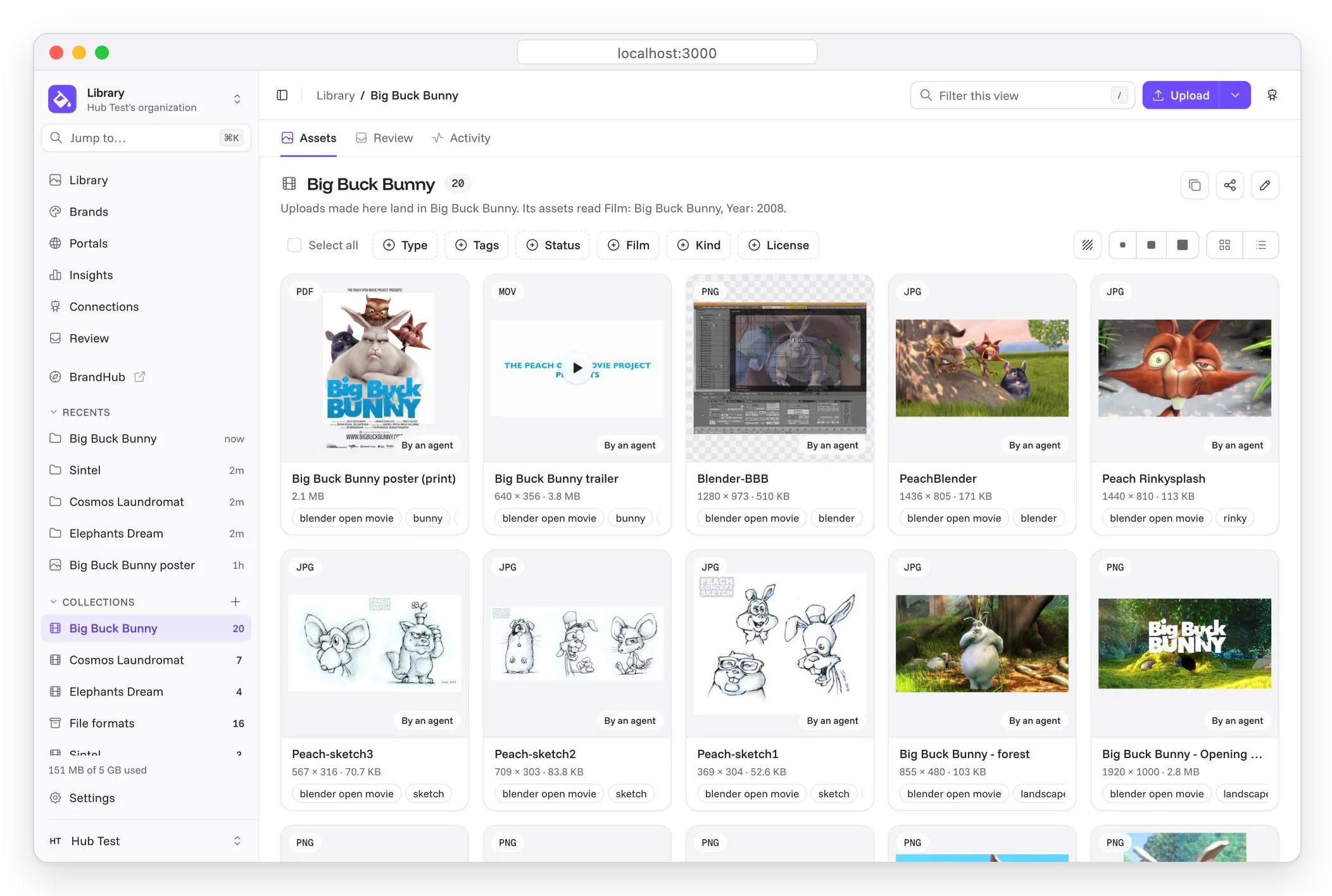 The Artbucket library: the Big Buck Bunny collection in a grid, with recents and collections in the sidebar