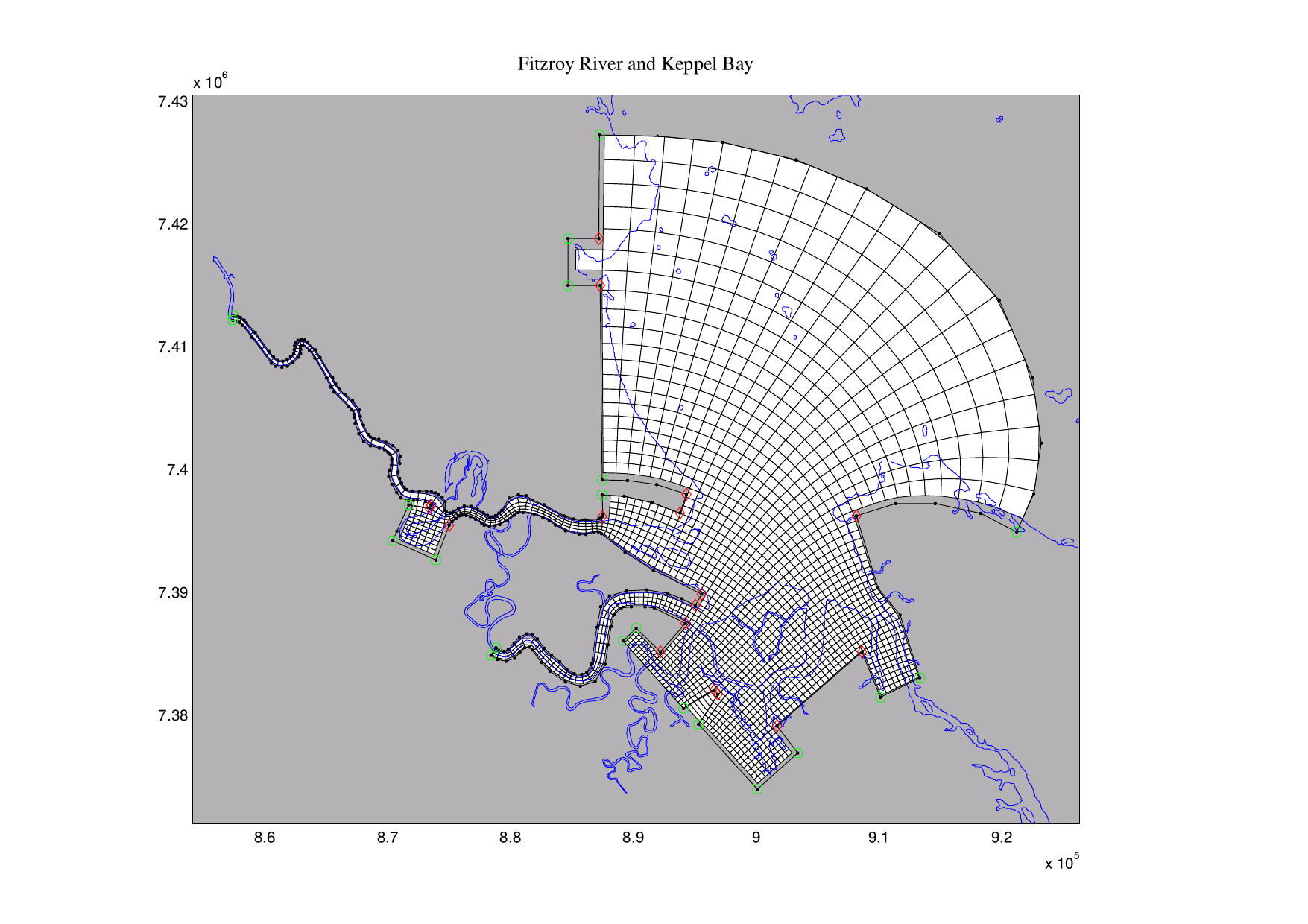 Example grid: Fitzroy estuary