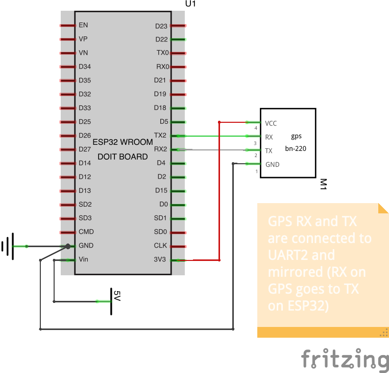 Schematics