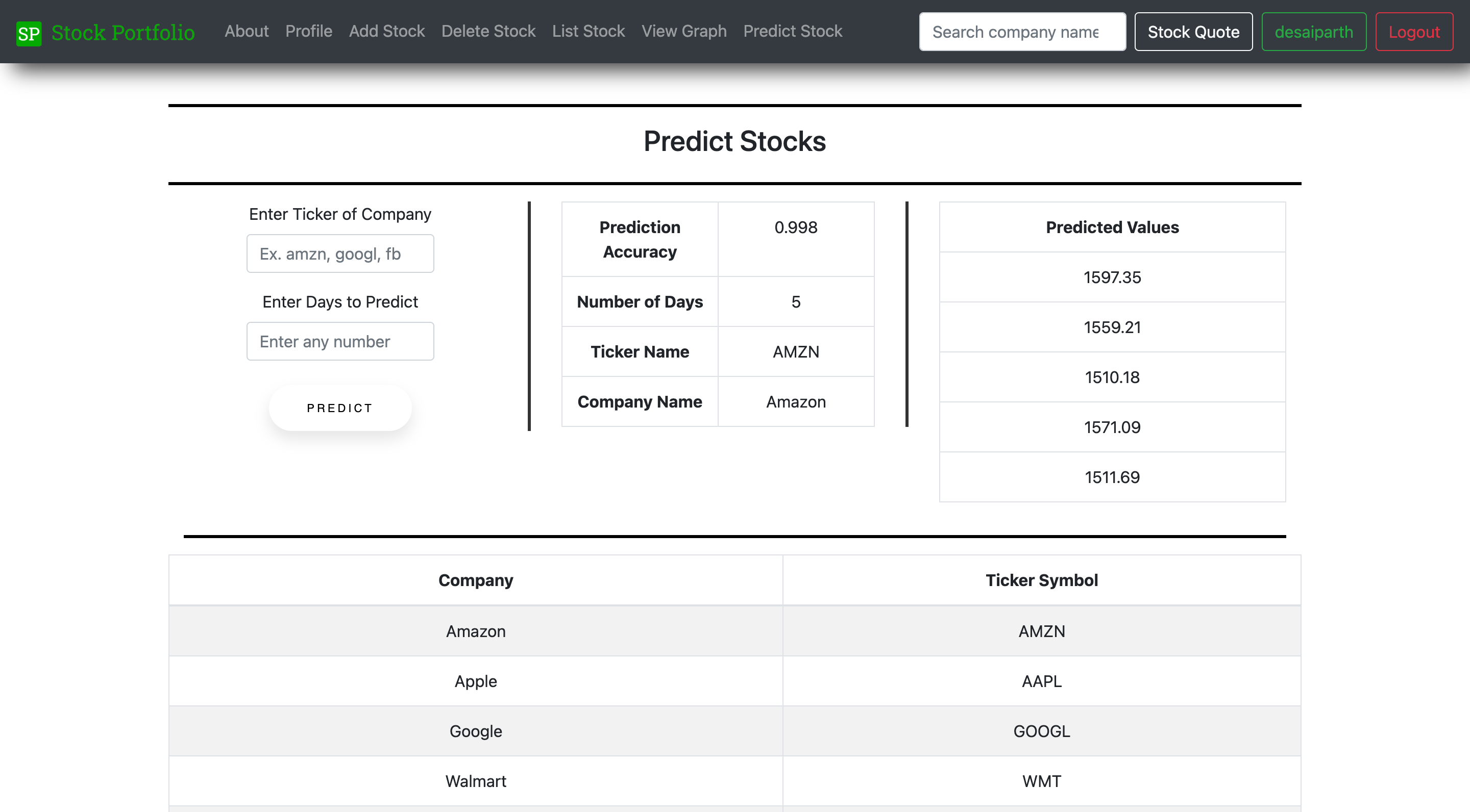 Predict Stock