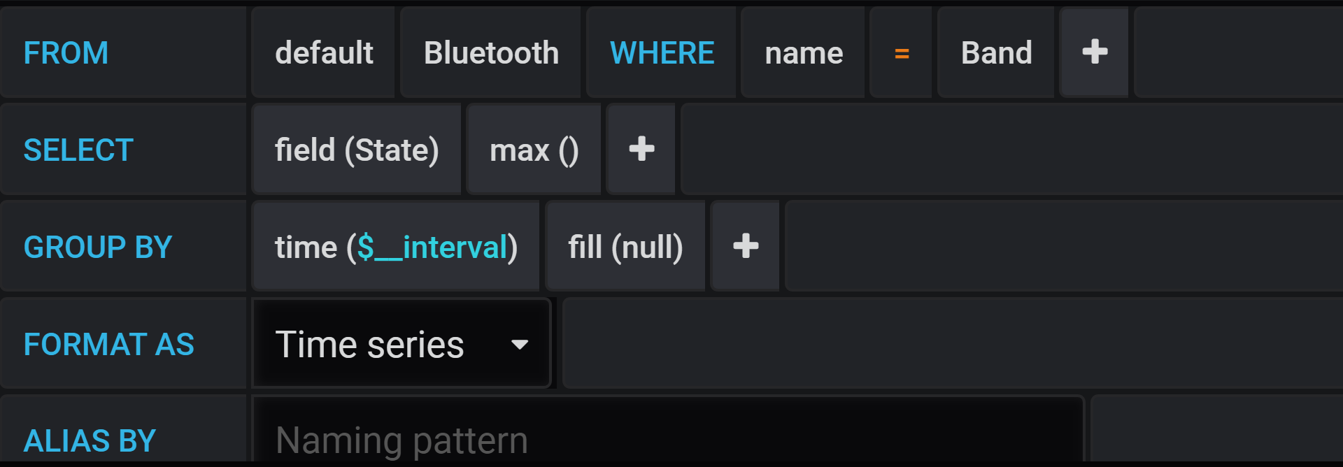 Example of a query rule