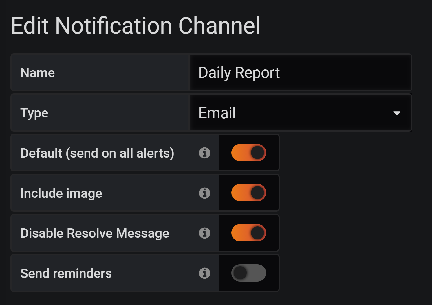 Notification channel settings