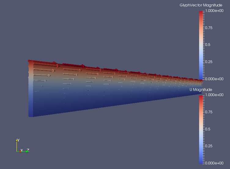 Paraview velocity