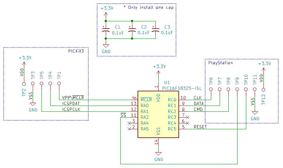 PlayStation-1-Reset-Mod, from the project README