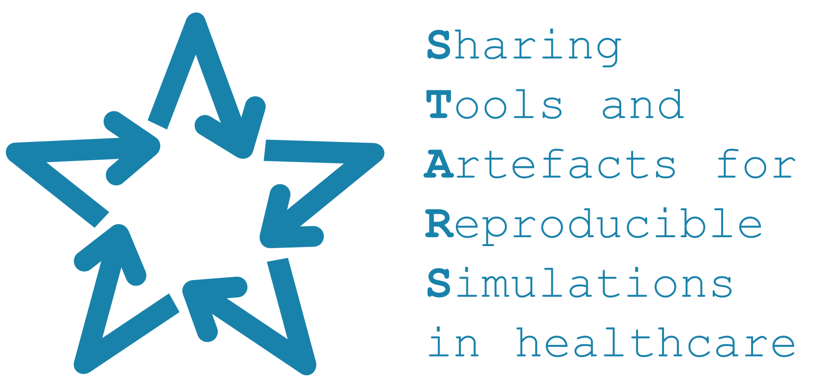 STARS: Sharing Tools and Artefacts for Reproducible Simulations