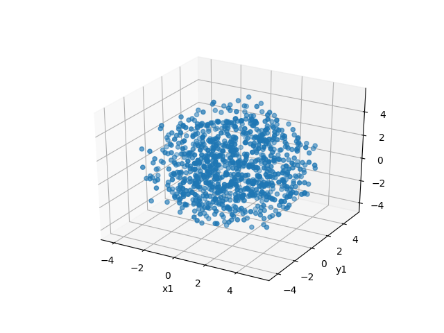 scatter_plot_3d.png