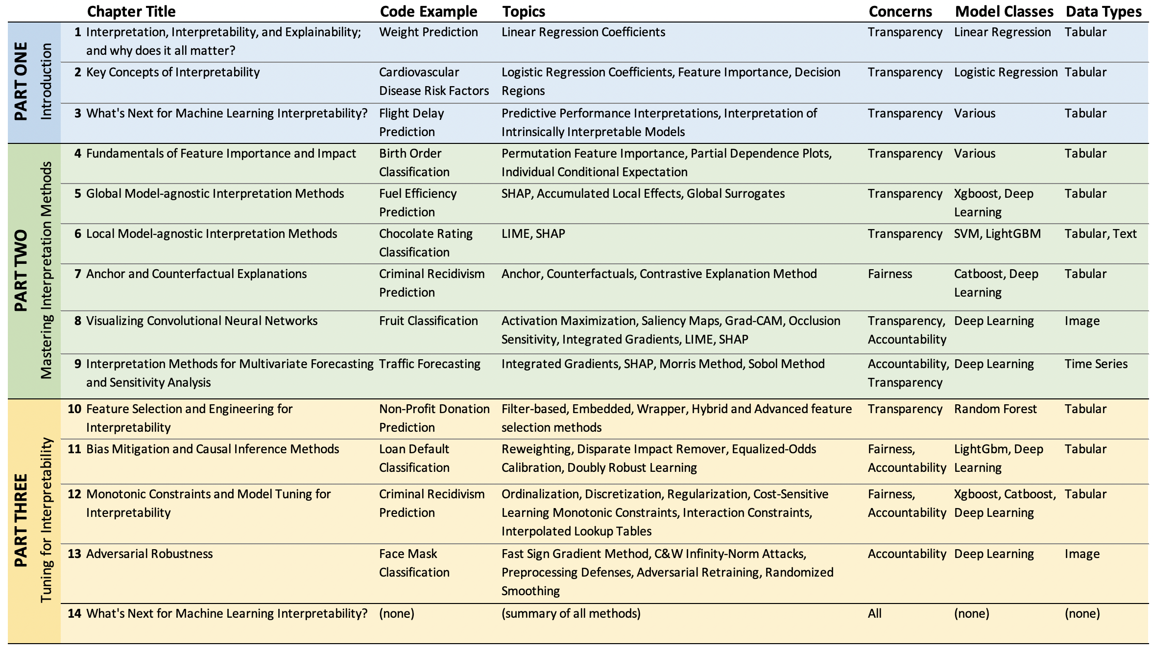 Chapters topics