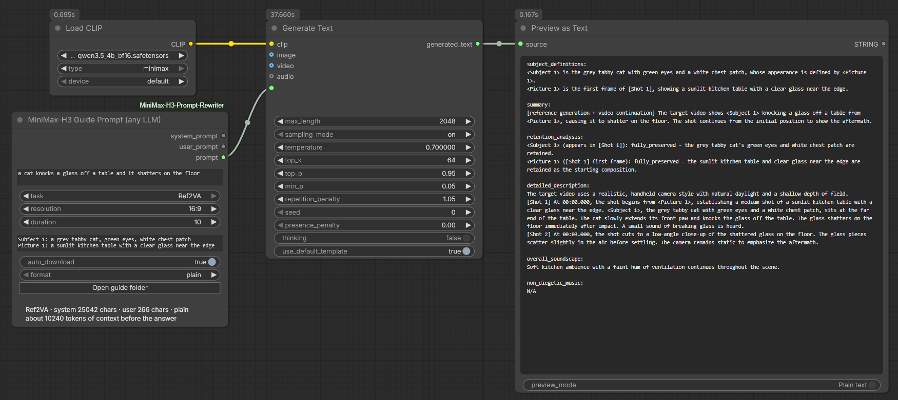 Load CLIP feeding Generate Text, with the Guide Prompt node's third output wired into its prompt input and a text viewer on the right showing the finished rewrite: subject_definitions binding Subject 1 and Picture 1, the summary with its reference-generation task type, the retention analysis, the shot-by-shot body with timecodes, the soundscape and non_diegetic_music
