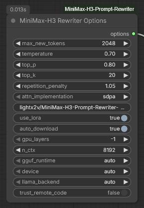 The Rewriter Options node, one output socket and fifteen widgets: max_new_tokens, temperature, top_p, top_k, repetition_penalty, attn_implementation, the adapter to apply, use_lora, auto_download, gpu_layers, n_ctx, gguf_runtime, device, llama_backend and trust_remote_code