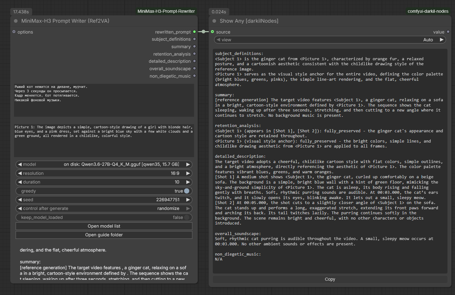 The Ref2VA writer node beside a text viewer showing all six sections: subject_definitions binding Subject 1 and Picture 1, the summary with its reference-generation task type, the retention analysis marking both labels fully_preserved, the shot-by-shot body, the soundscape and non_diegetic_music