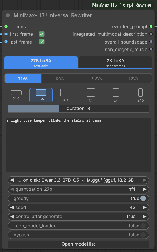 The Universal Rewriter on its 27B tab: two tabs across the top with "27B LoRA / text only" lit and "8B LoRA / sees frames" dark, a task strip with T2VA lit and I2VA, FL2VA and L2VA greyed out, six aspect-ratio rectangles drawn to proportion with 16:9 chosen, a duration slider at 8, the prompt, and below them model_27b pointing at an on-disk Qwen3.6-27B GGUF with quantization_27b set to nf4