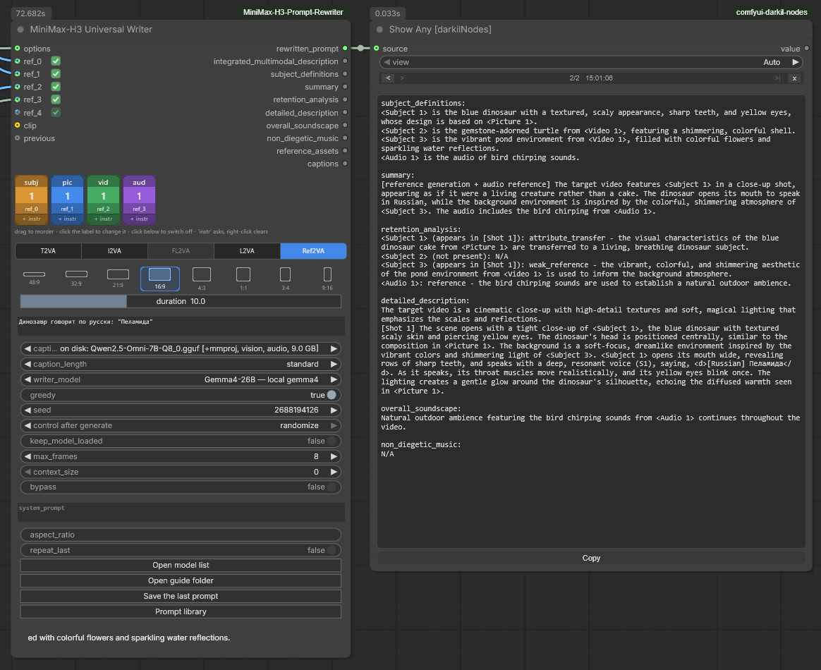 The Universal Writer node: five reference rows each with a checkbox, four of them connected, then a strip of four coloured squares reading subj 1 over ref_0, pic 1 over ref_1, vid 1 over ref_2 and aud 1 over ref_3, each with an "+ instr" button and a line of help under them, a task switch with Ref2VA lit, eight aspect-ratio rectangles drawn to proportion from 48:9 to 9:16 with 16:9 chosen, a duration slider at 10, the prompt, the captioner and writer dropdowns, and four buttons at the bottom: Open model list, Open guide folder, Save the last prompt and Prompt library. On the right the six-field answer, written around , , and 