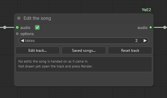 YuE2 Edit Track before its first run, titled Edit the song. The audio input wired in from the left with a green ticked square beside it, options under it, and the audio output wired on to the right. The takes widget at 2, then the Edit track..., Saved songs... and Reset track buttons over a panel reading No edits: the song is handed on as it came in. Not drawn yet: open the track and press Render