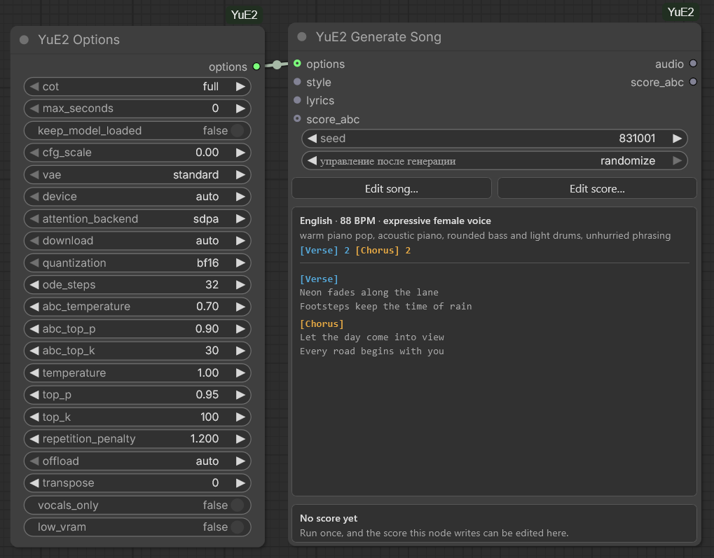YuE2 Options wired into YuE2 Generate Song. Options, top to bottom: cot full, max_seconds 0, keep_model_loaded false, cfg_scale 0.00, vae standard, device auto, attention_backend sdpa, download auto, quantization bf16, ode_steps 32, abc_temperature 0.70, abc_top_p 0.90, abc_top_k 30, temperature 1.00, top_p 0.95, top_k 100, repetition_penalty 1.200, offload auto, transpose 0, vocals_only false, low_vram false. Generate Song beside it: the options, style, lyrics and score_abc inputs, the seed with its control after generate, the Edit song... and Edit score... buttons, and the summary -- English, 88 BPM, expressive female voice; warm piano pop, acoustic piano, rounded bass and light drums, unhurried phrasing; the sections as [Verse] 2, [Chorus] 2; the lyrics -- above a panel reading no score yet