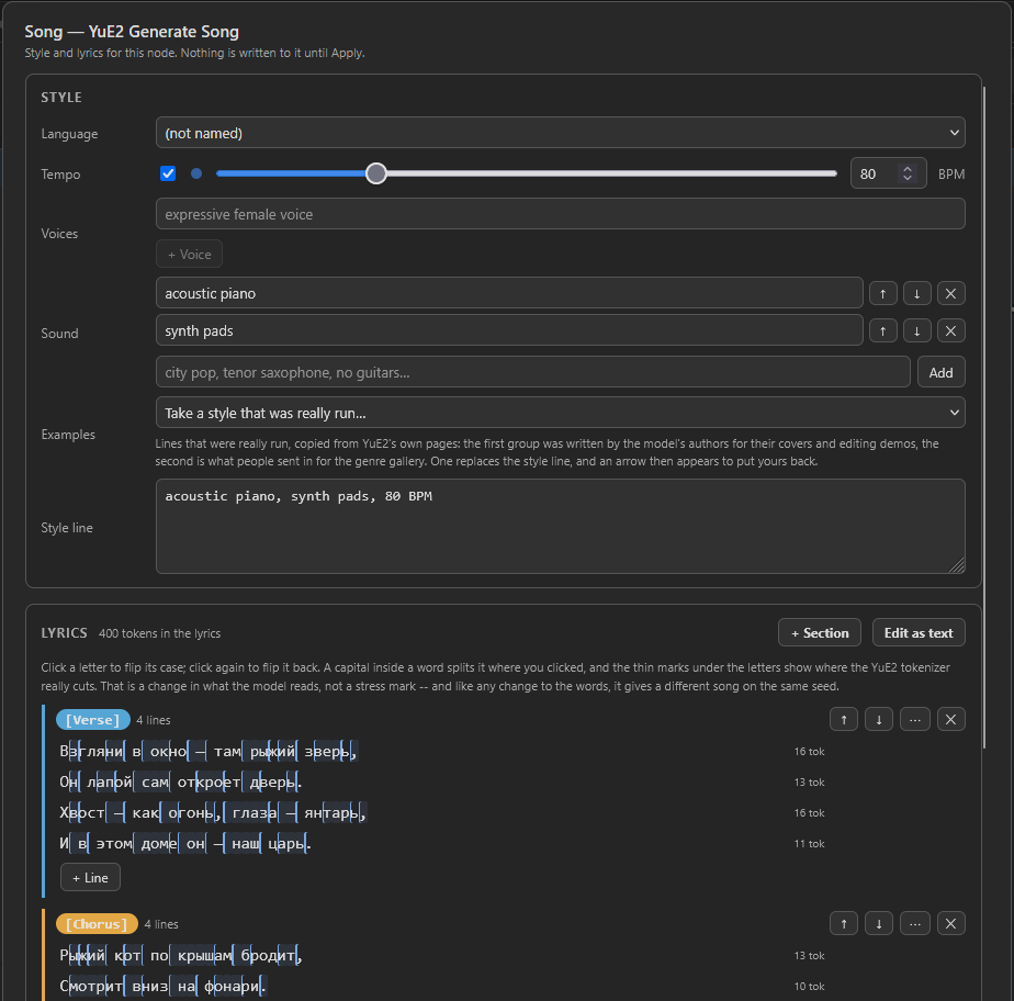 The song editor over the canvas, titled Song -- YuE2 Generate Song, with the line Style and lyrics for this node. Nothing is written to it until Apply. Under STYLE: Language (not named); Tempo ticked, with a slider and 80 in the box beside it; an empty voice box showing its placeholder, expressive female voice, and a + Voice button; two sound parts, acoustic piano and synth pads, each with up, down and remove buttons, and under them an empty box reading city pop, tenor saxophone, no guitars... beside an Add button; an Examples list closed on Take a style that was really run..., with the note about where its lines come from under it; and the style line the model will read, acoustic piano, synth pads, 80 BPM. Under LYRICS: 400 tokens in the lyrics, the + Section and Edit as text buttons, the note about clicking a letter to flip its case, then a blue [Verse] and an orange [Chorus] of four Russian lines each, thin marks under the letters where the tokenizer cuts, and a token count at the end of every line