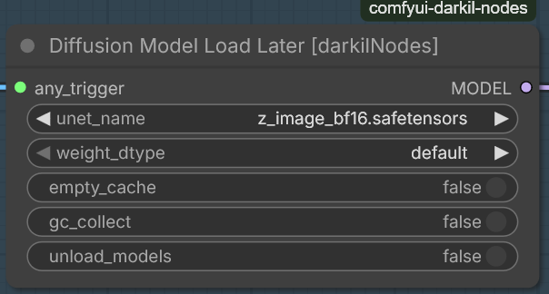 Diffusion model loader later