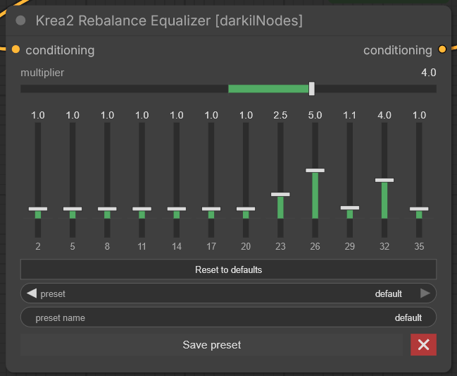 Krea2 Rebalance Equalizer