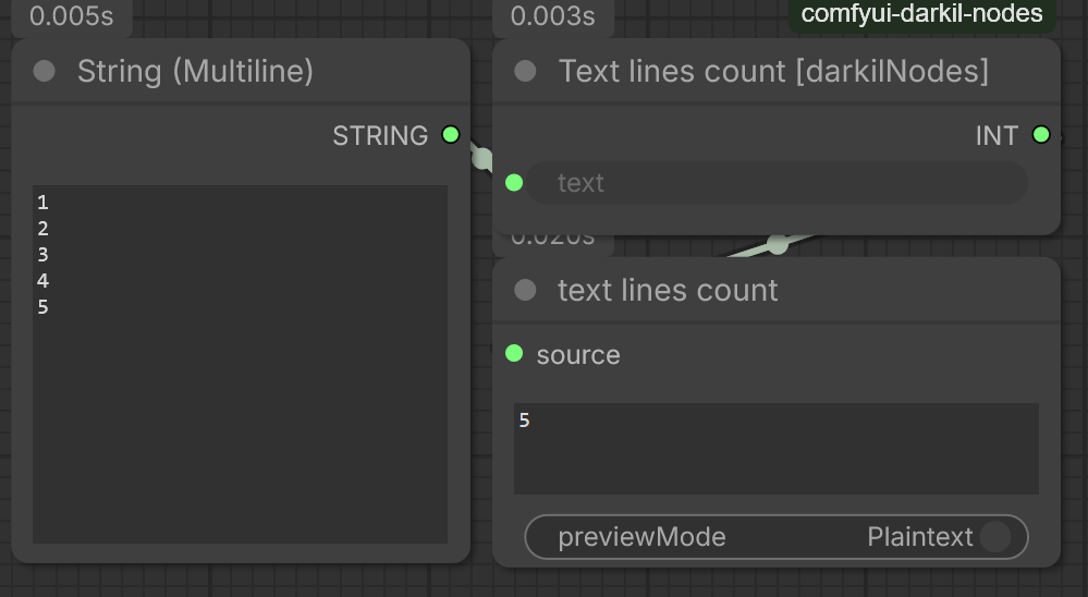 Text lines count