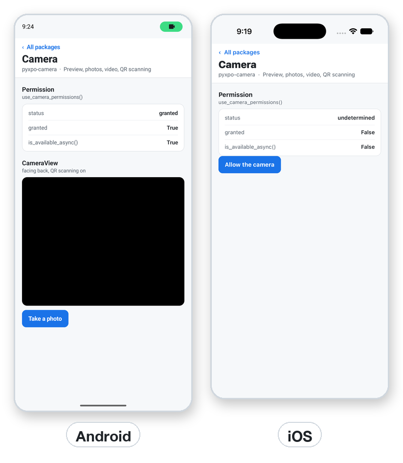 The camera preview and permission status on Android and iOS.