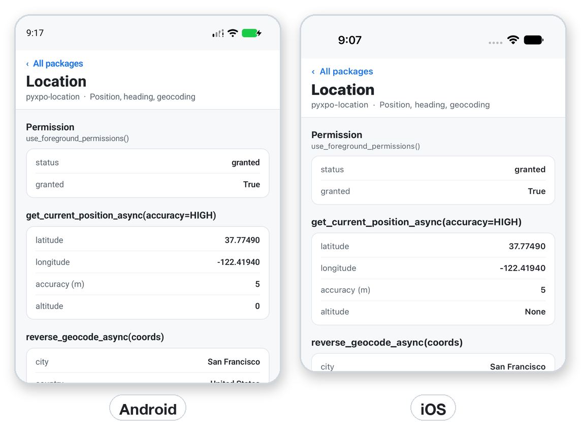 Locate me on Android and iOS showing latitude, longitude, accuracy, altitude and an address.