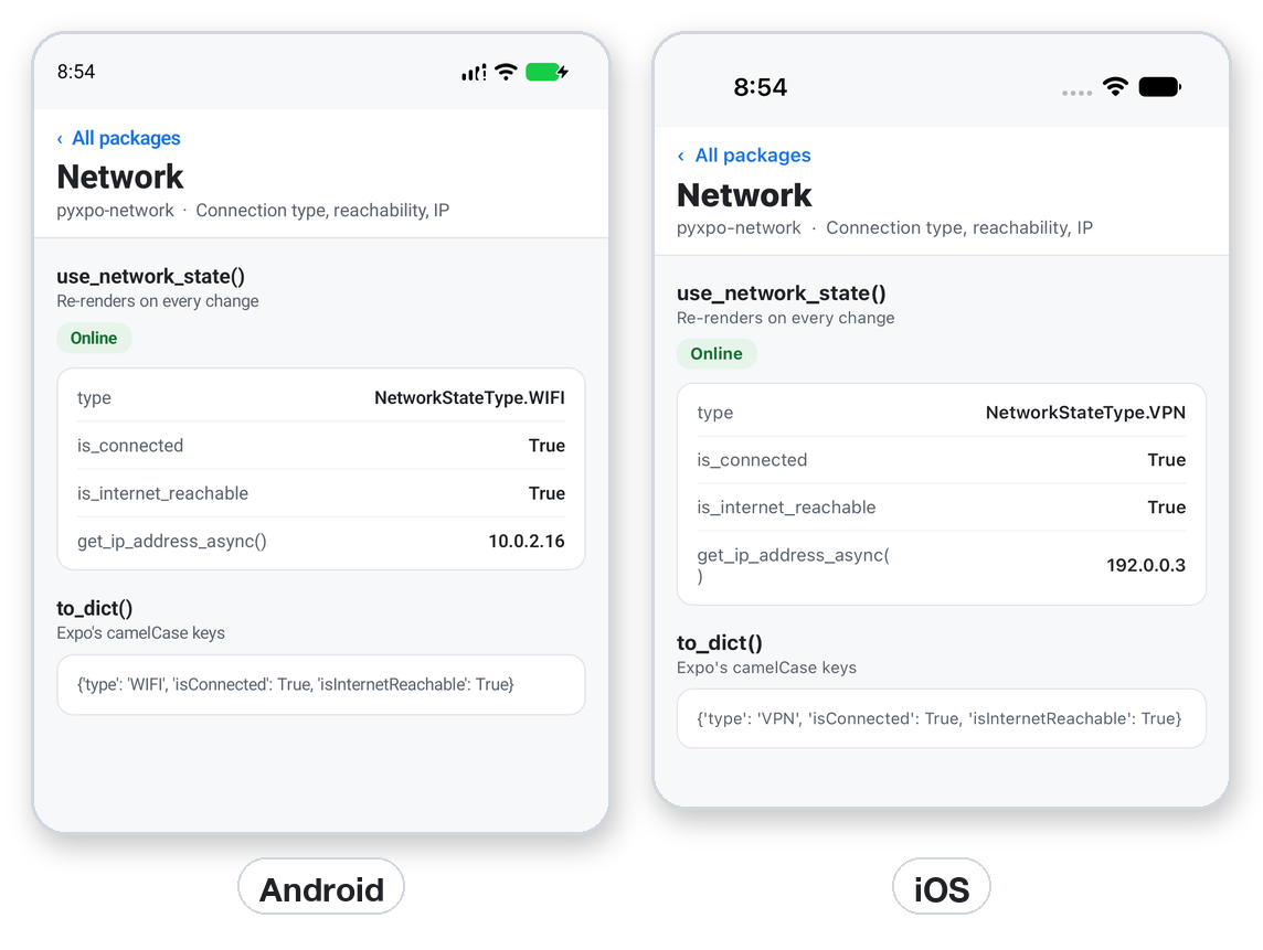 The network state fields on Android and iOS.