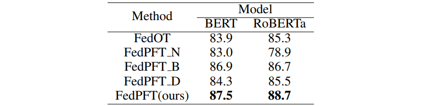 result3