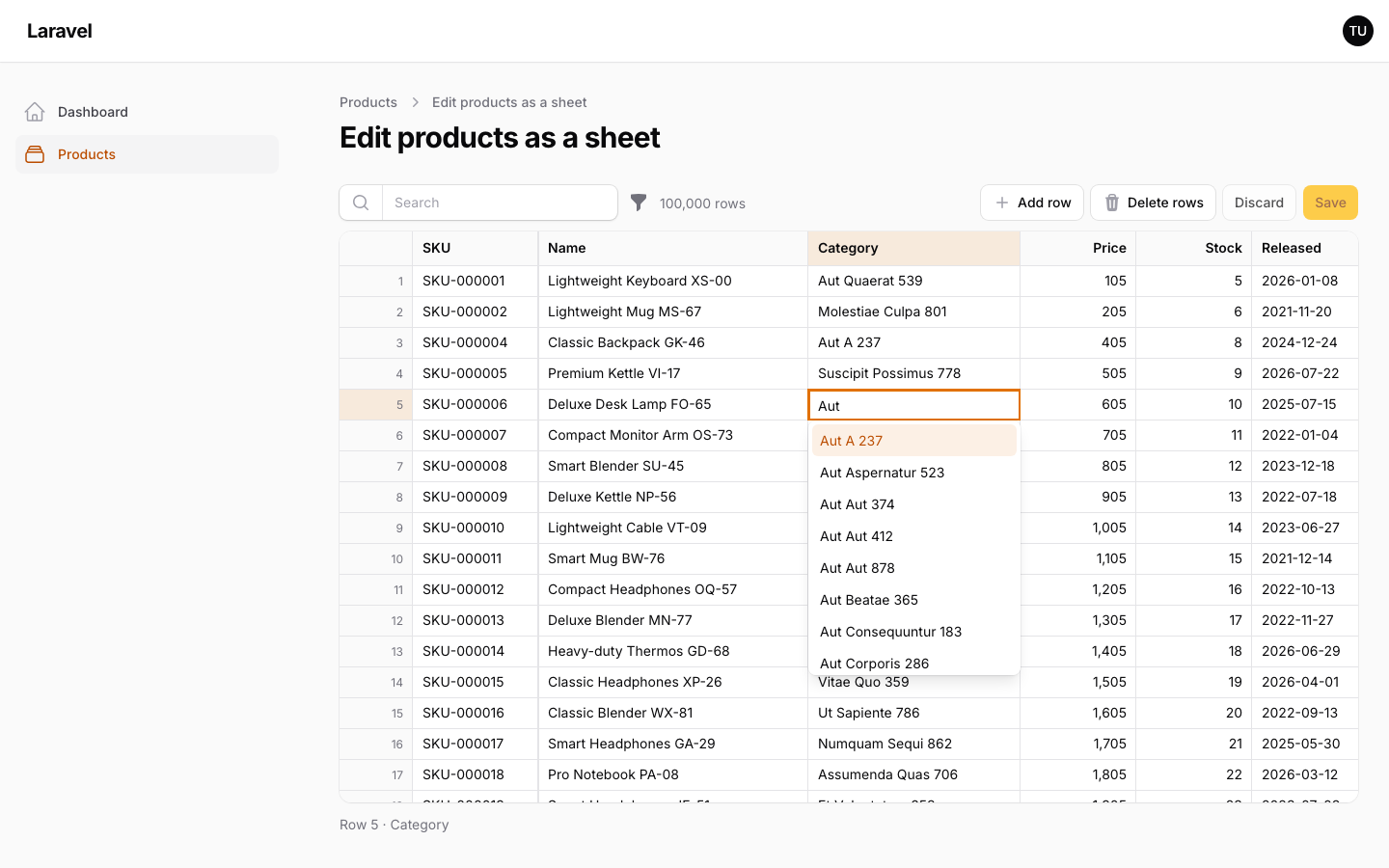 The searchable dropdown of a category column