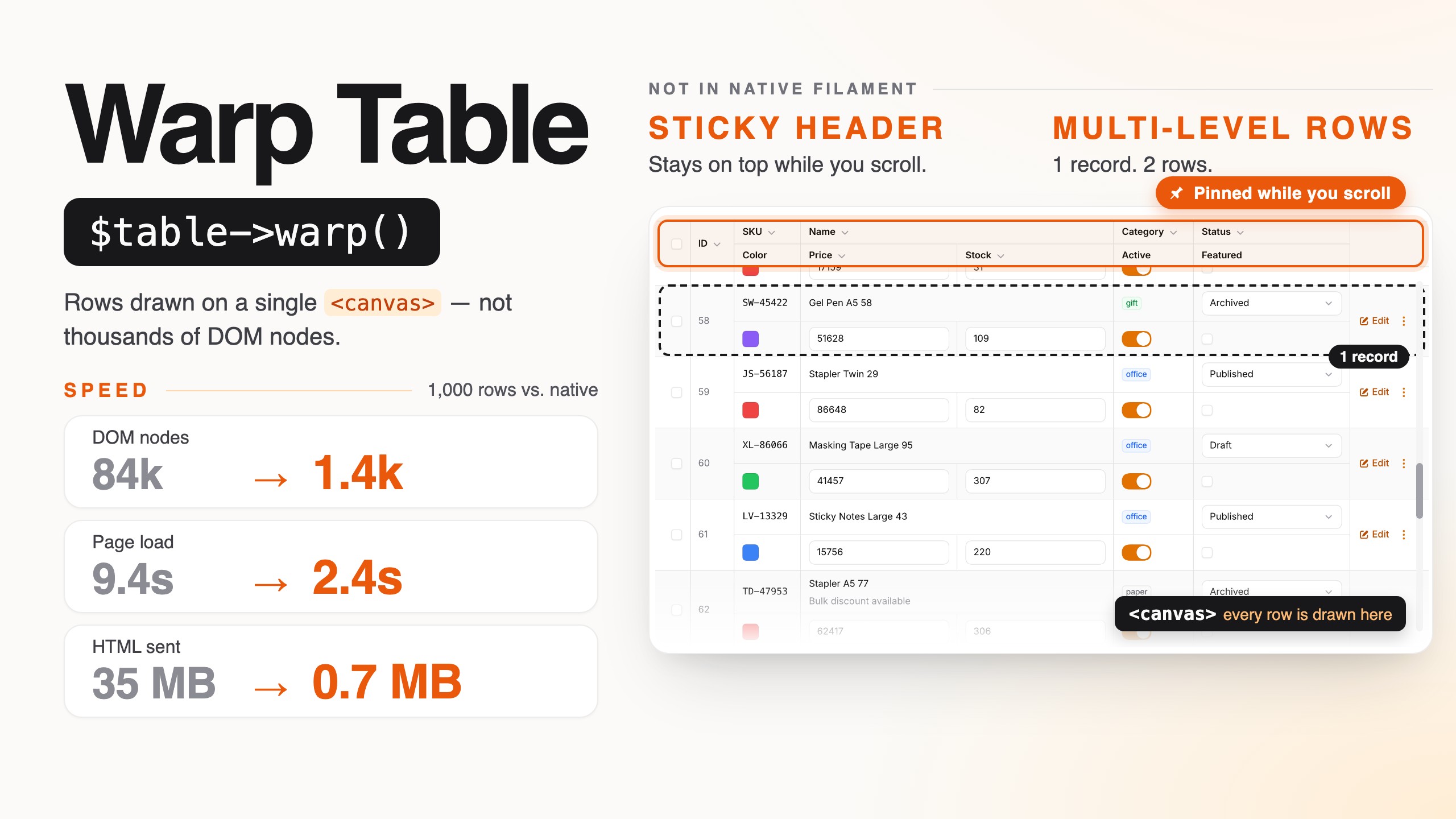 Warp Table