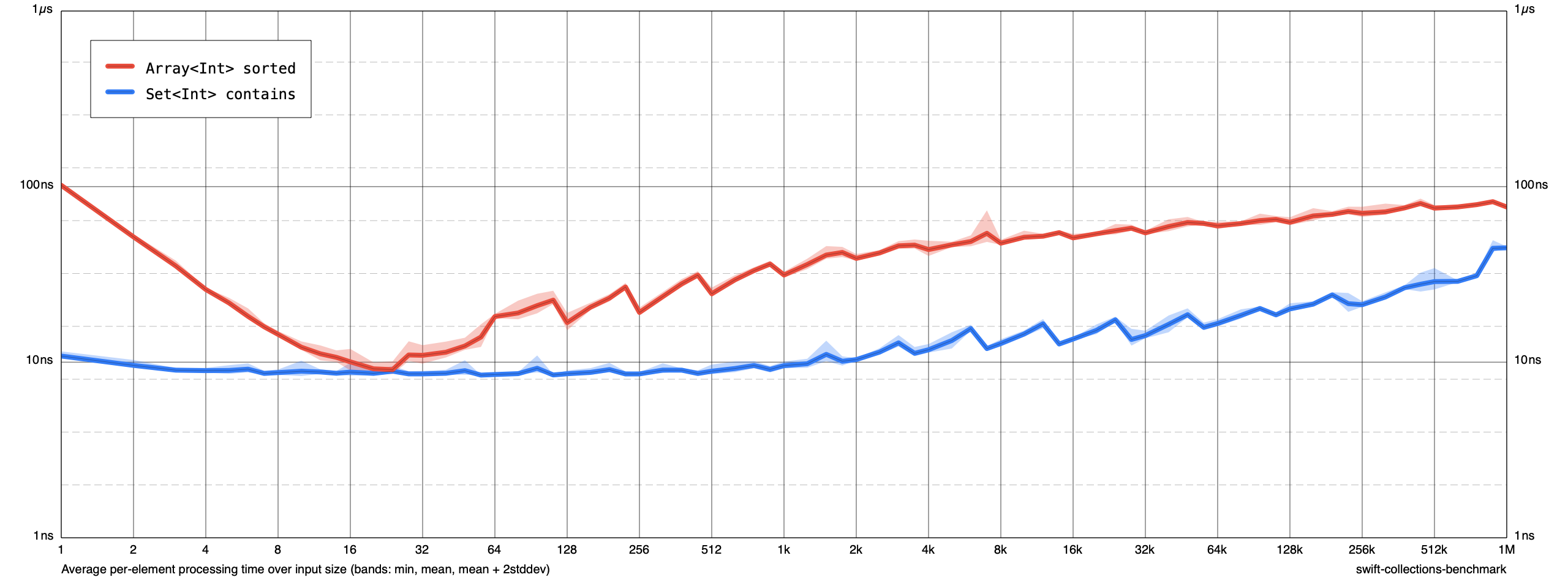 chart.png