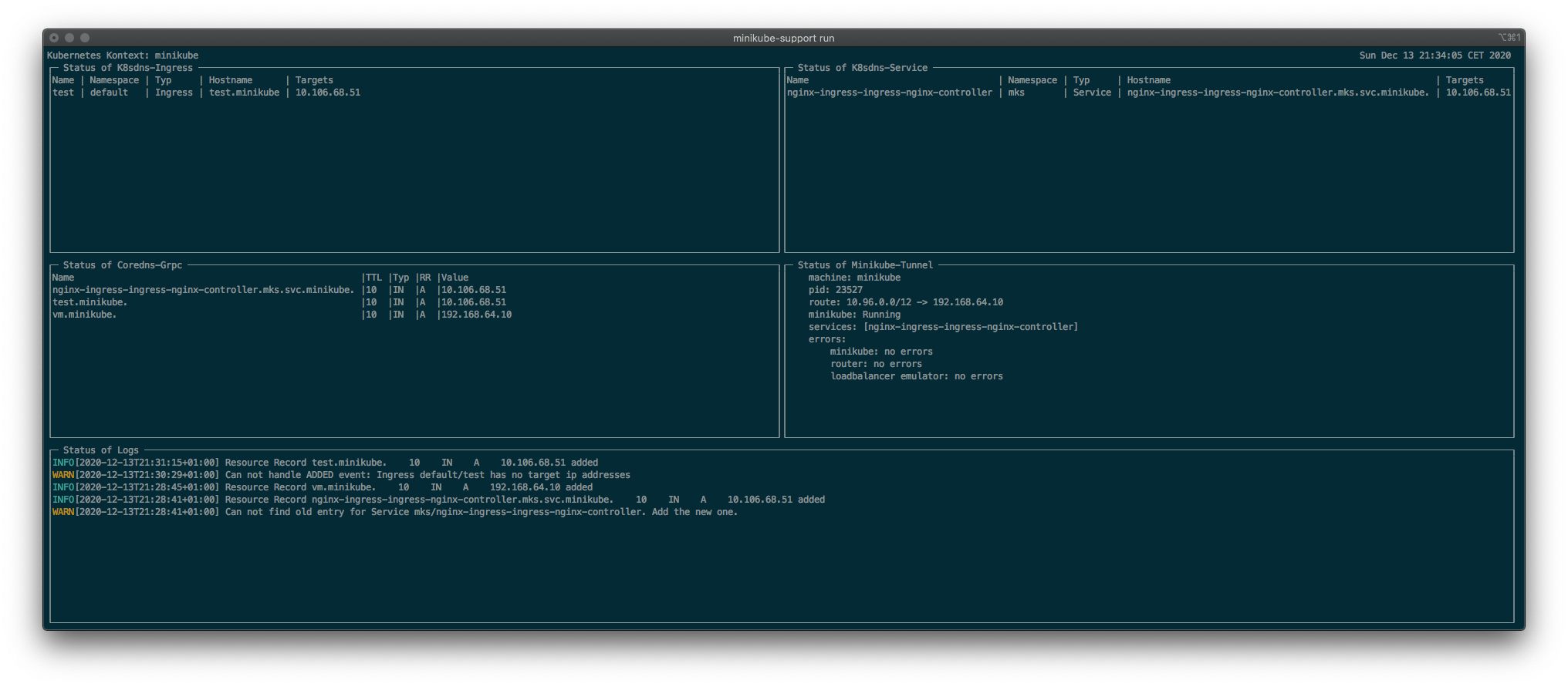 Dashboard after start of minikube-support run