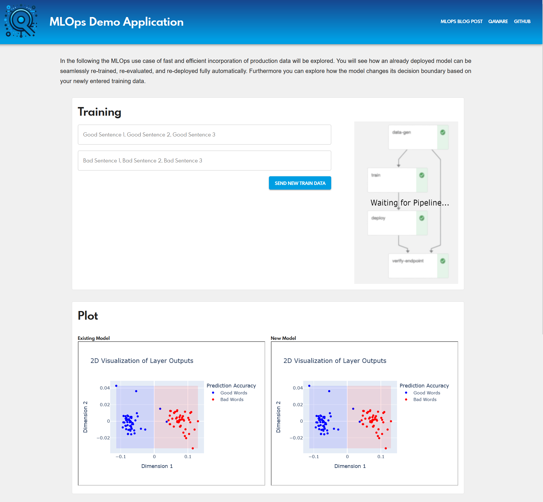 MLOps Demo