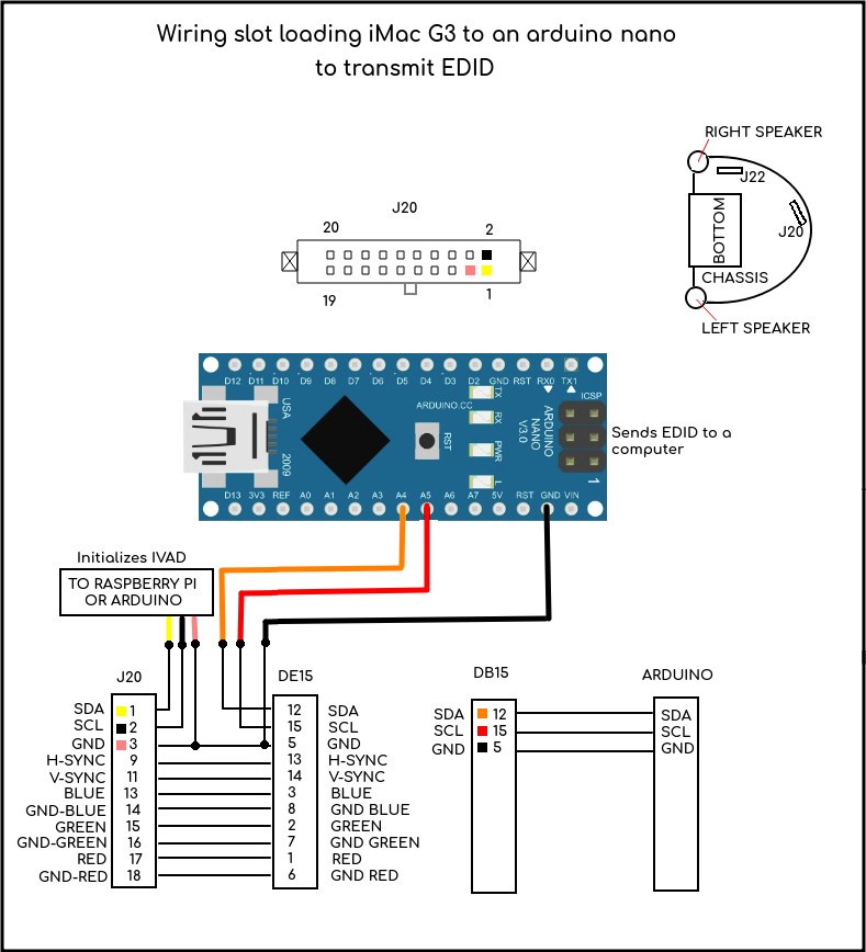 WiringArduinoNanotoXmitEdid