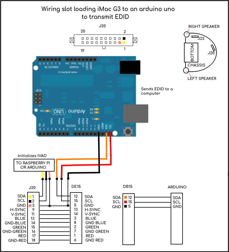 WiringArduinoUnoToXmitEdid