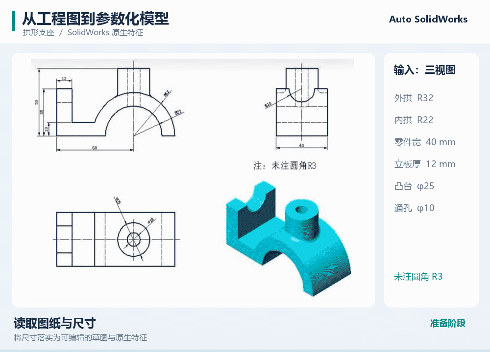拱形支座的 SolidWorks 原生建模过程