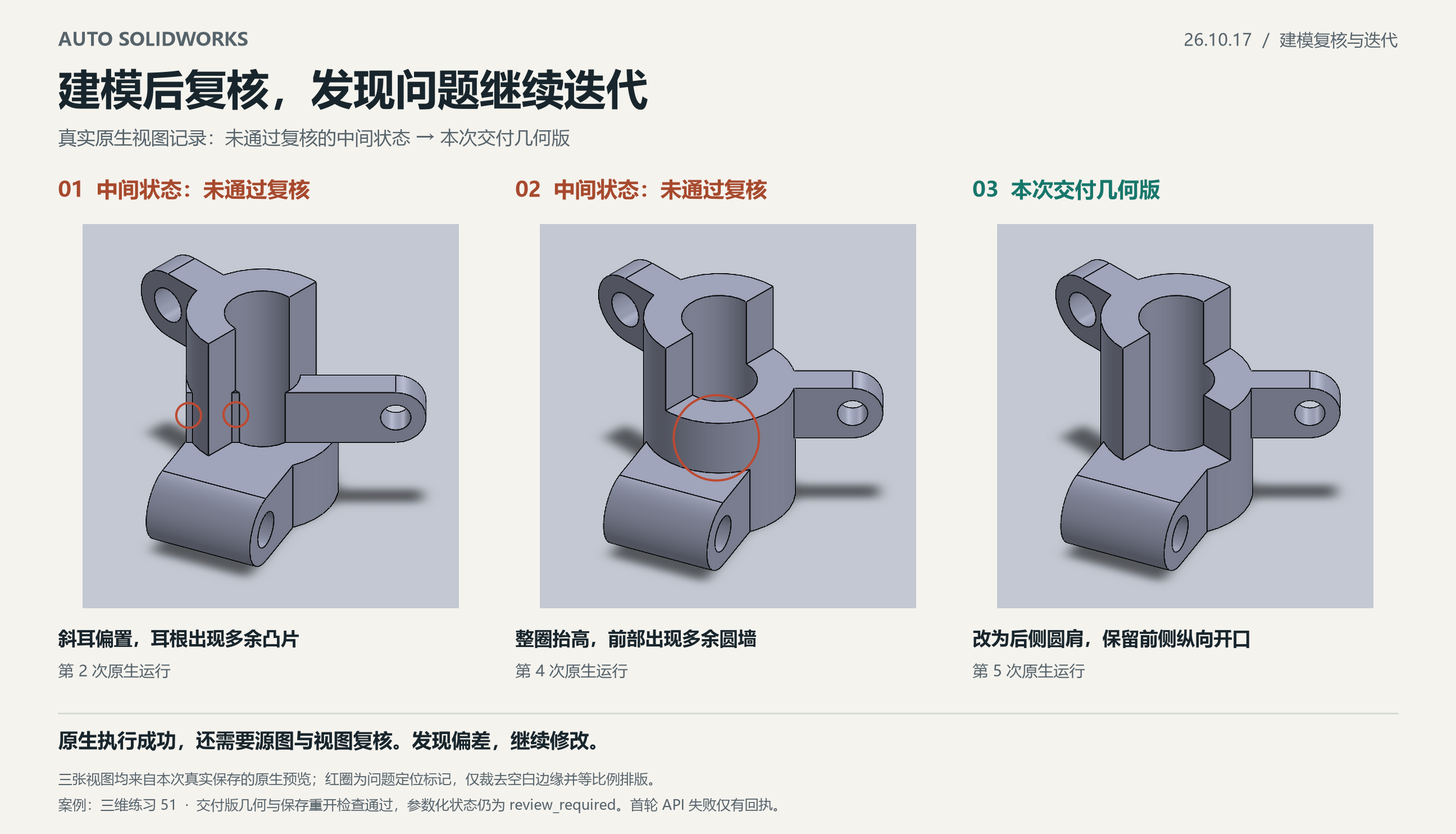 建模后复核与修改迭代:两个中间状态及交付几何版