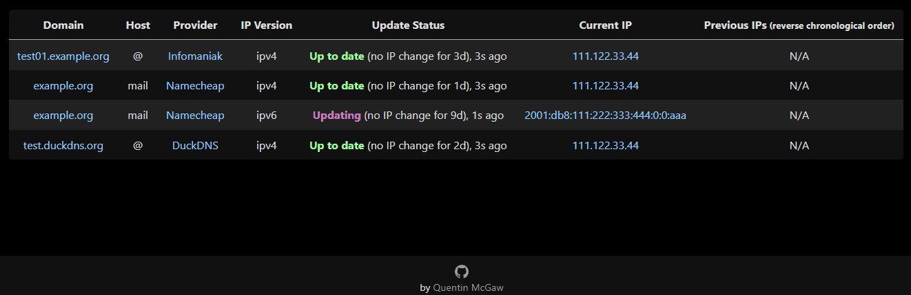 Web UI