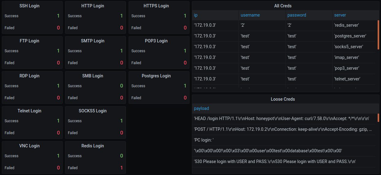 postgres-now-the-default-database-for-mac-loadfree