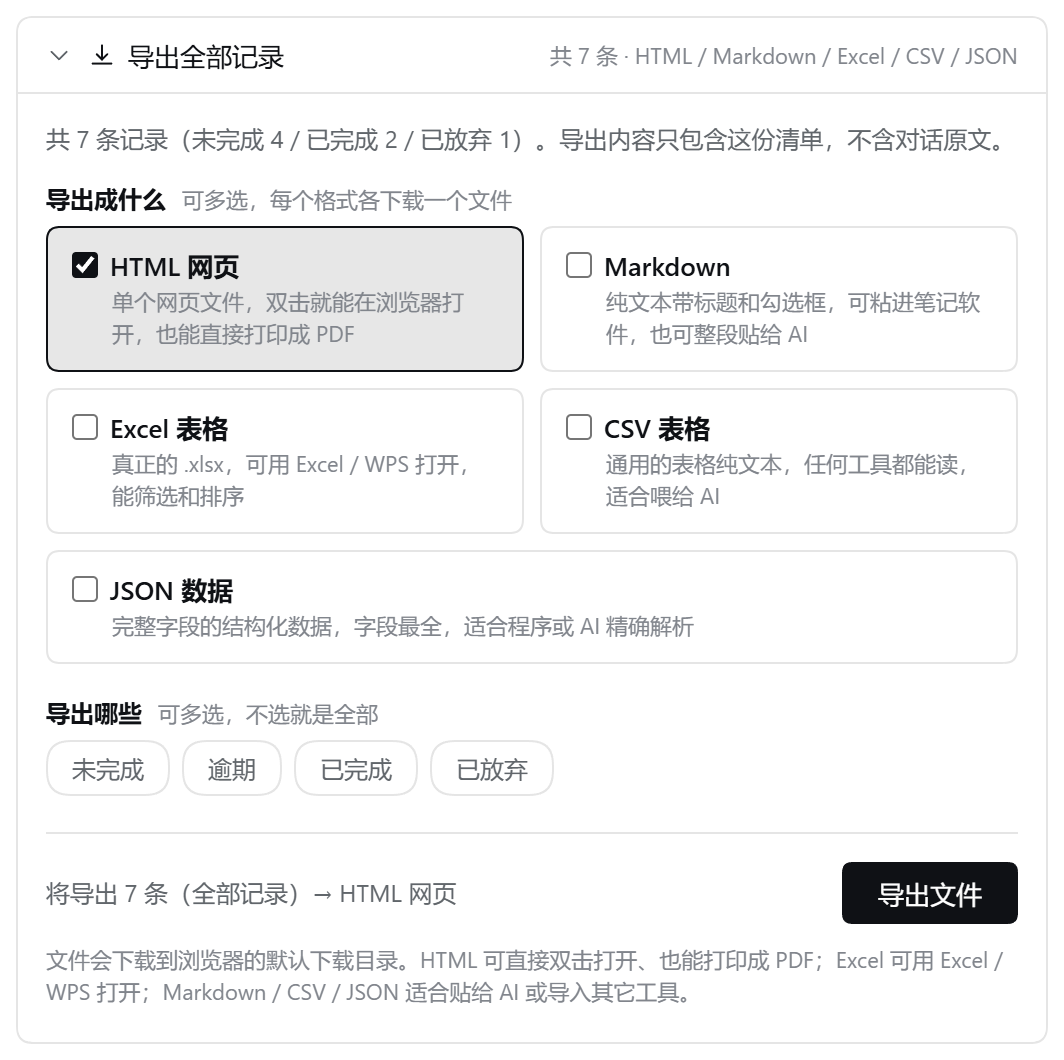 Export section