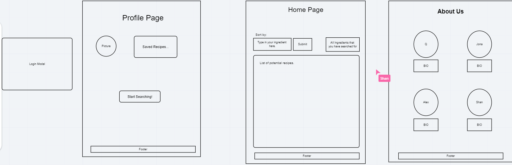 Wireframe