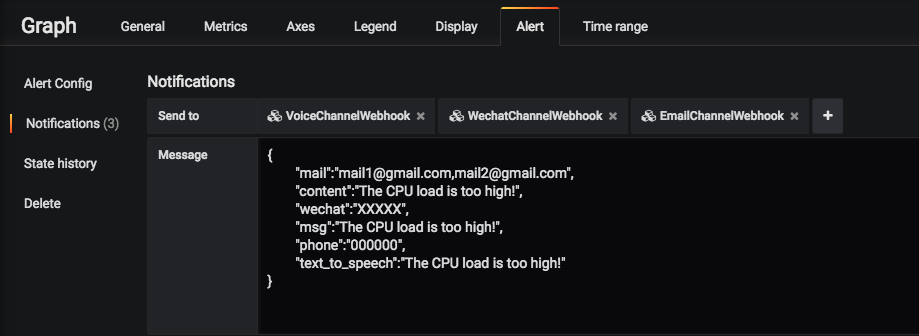 Grafana Webhook Mail Wechat Voice Wenyanet