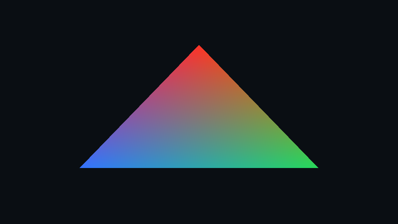A vertex-colored triangle rendered with Zenith.NET