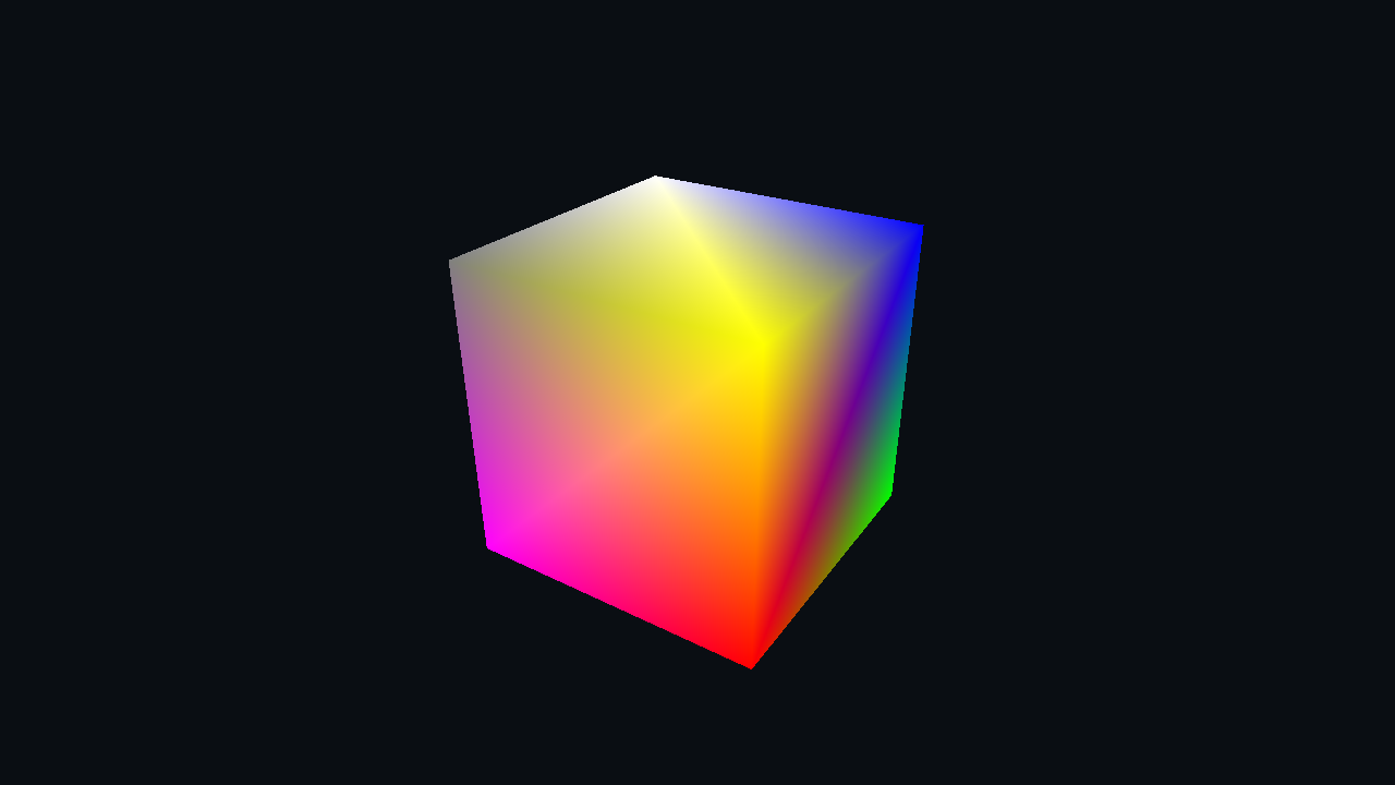 A rotating depth-tested cube rendered with Zenith.NET
