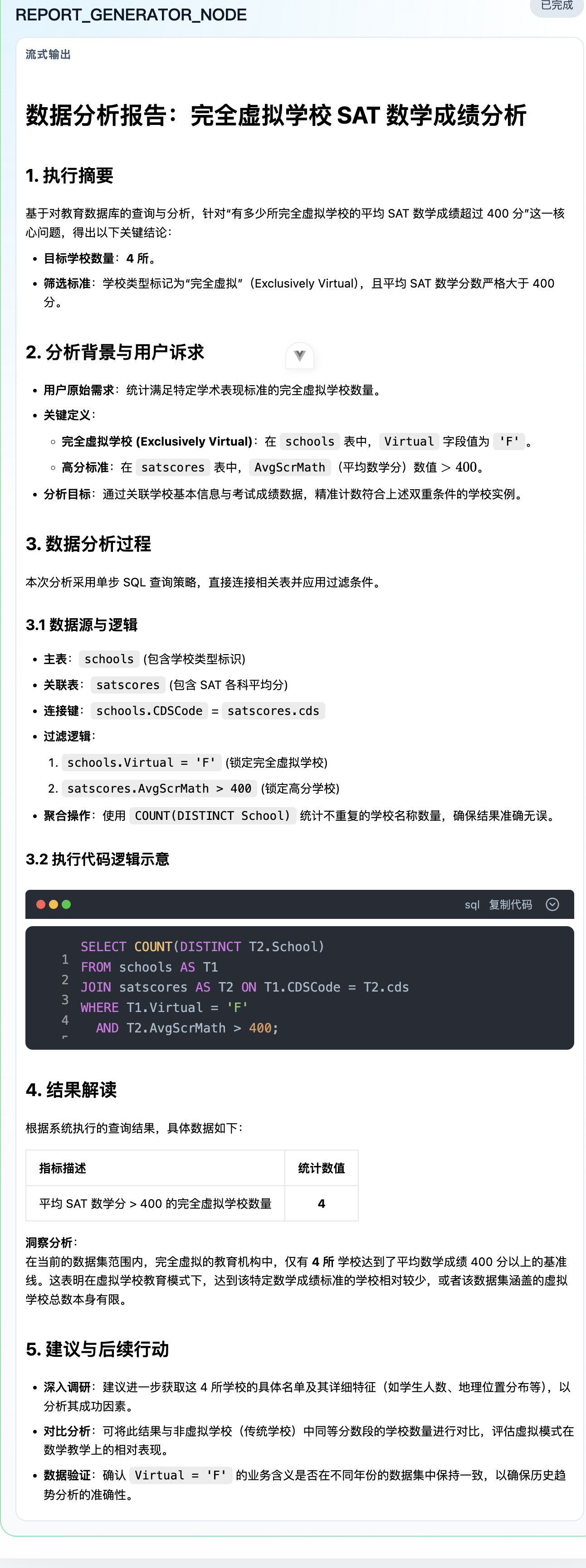 Data-Agent 系统最终效果图