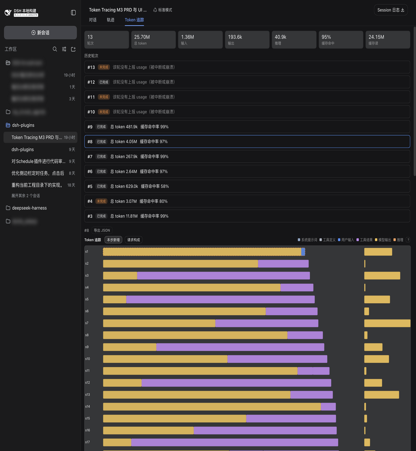 Token Trace tab