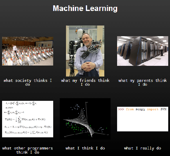 Qingkai's Blog: Machine learning 10 - Funny pictures