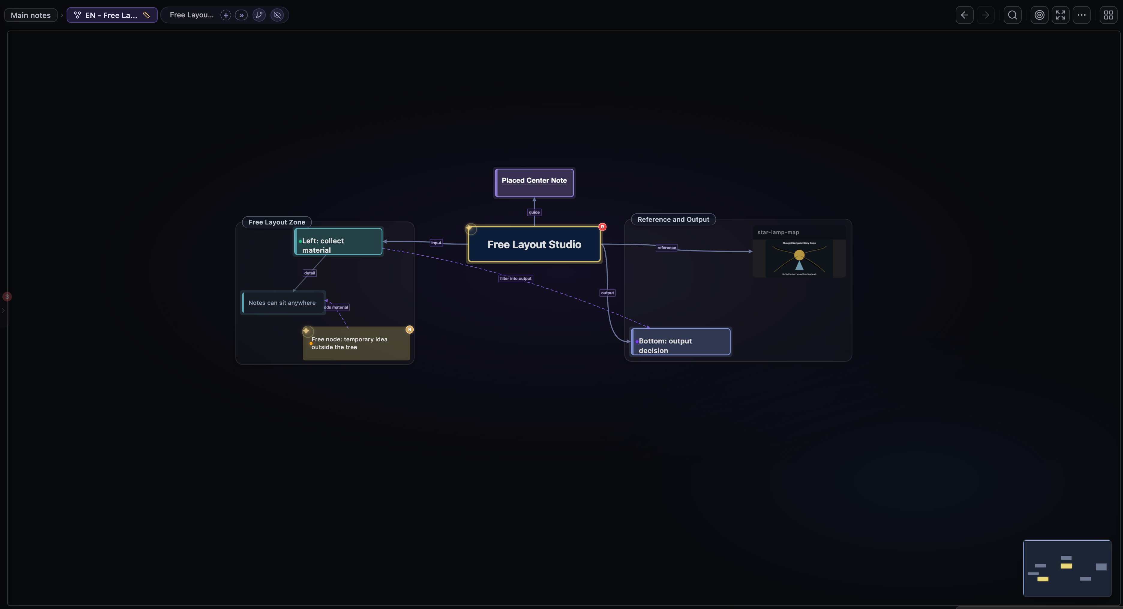 Thought Navigator local graph screenshot
