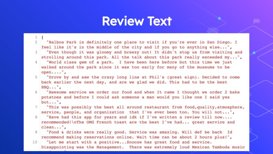 Text Review